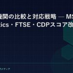 esg-msci-sustainalytics-f-catch