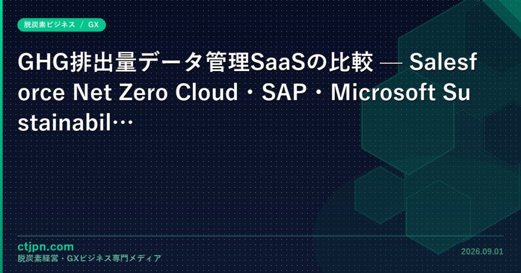 ghg-saas-salesforce-net-z-catch
