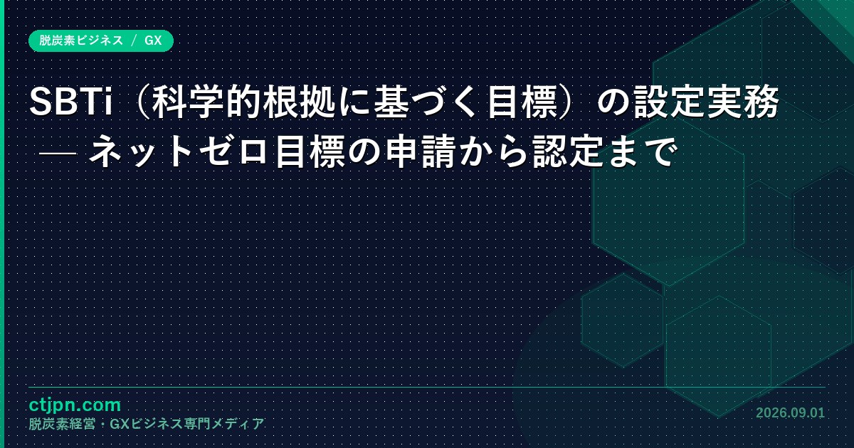 SBTi（科学的根拠に基づく目標）の設定実務 — ネットゼロ目標の申請から認定まで