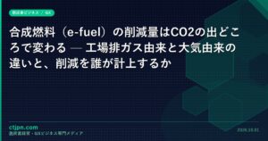 e-fuelCO2-catch
