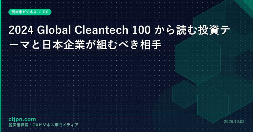 global-cleantech-100-inve-catch