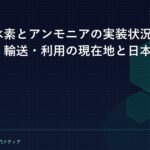 green-hydrogen-ammonia-im-catch