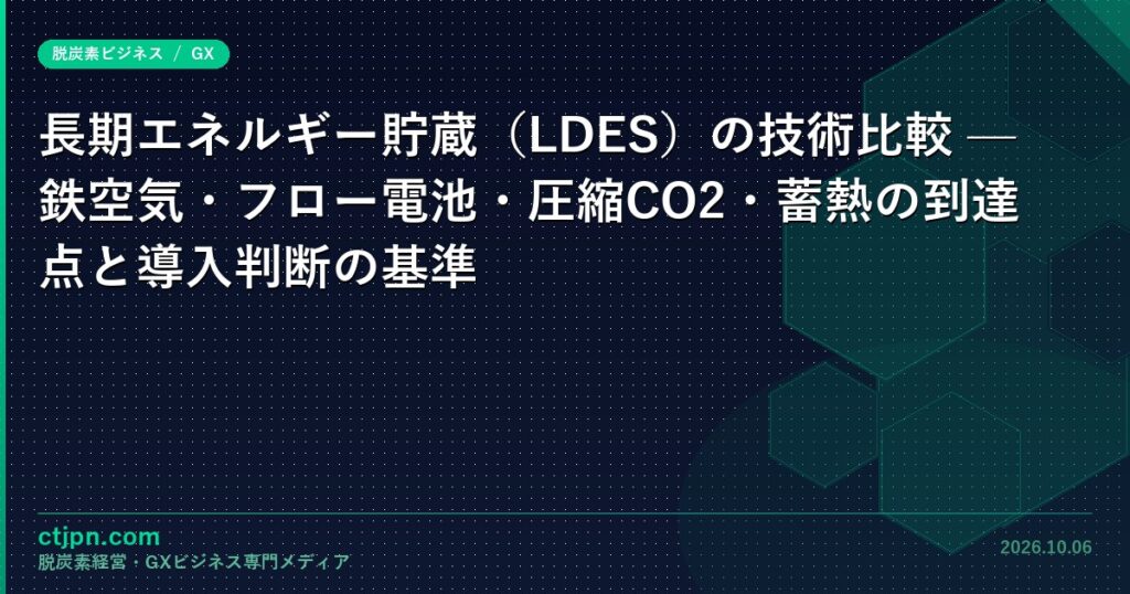 ldes-technology-compariso-catch