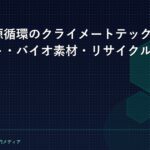 materials-circularity-cli-catch